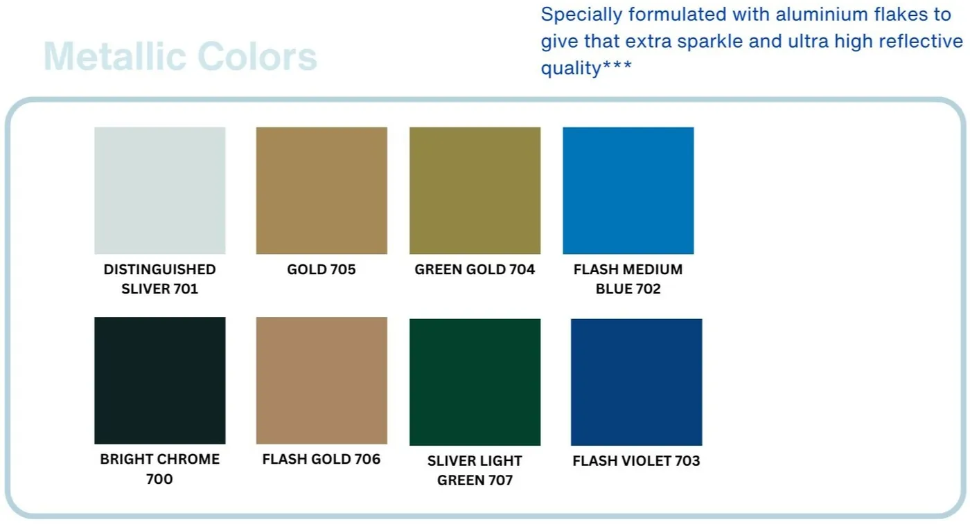 Metallic spray paint colour chart