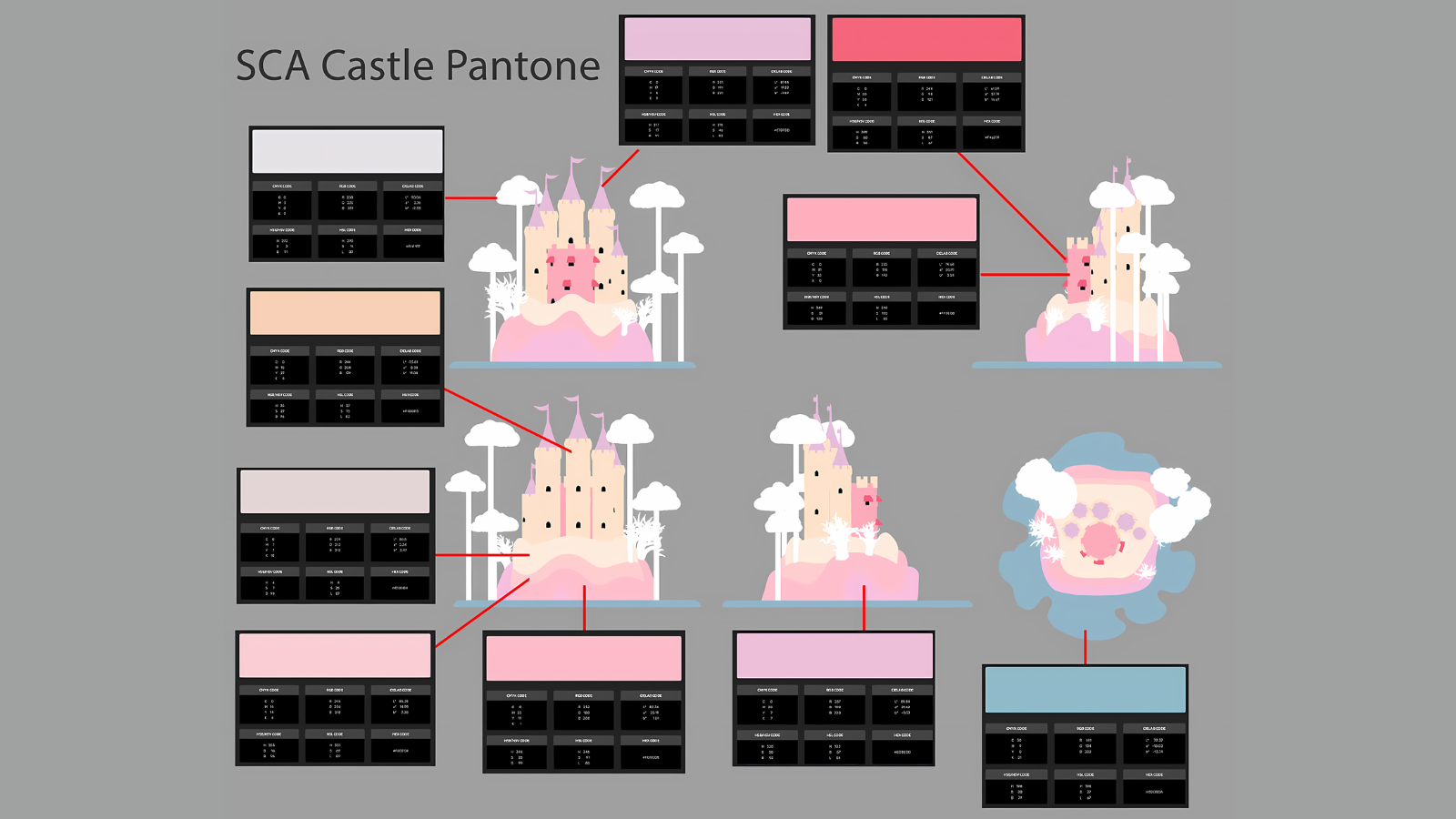 Castle Trophy — photo 2