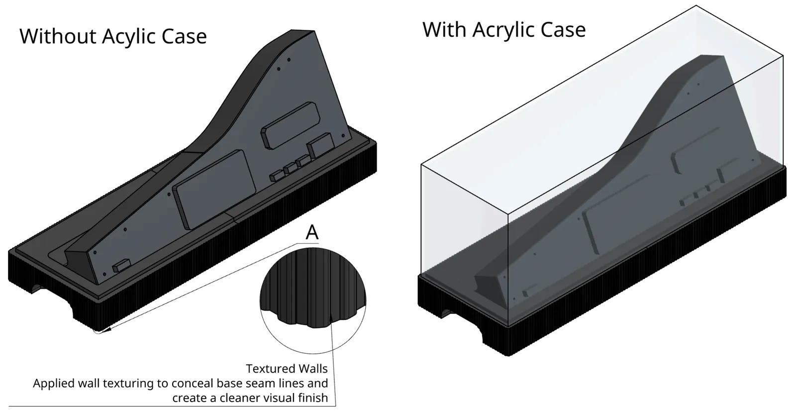 3D render of the design, with and without the acrylic case, and a close-up of the ribbed wall texture that hides the base