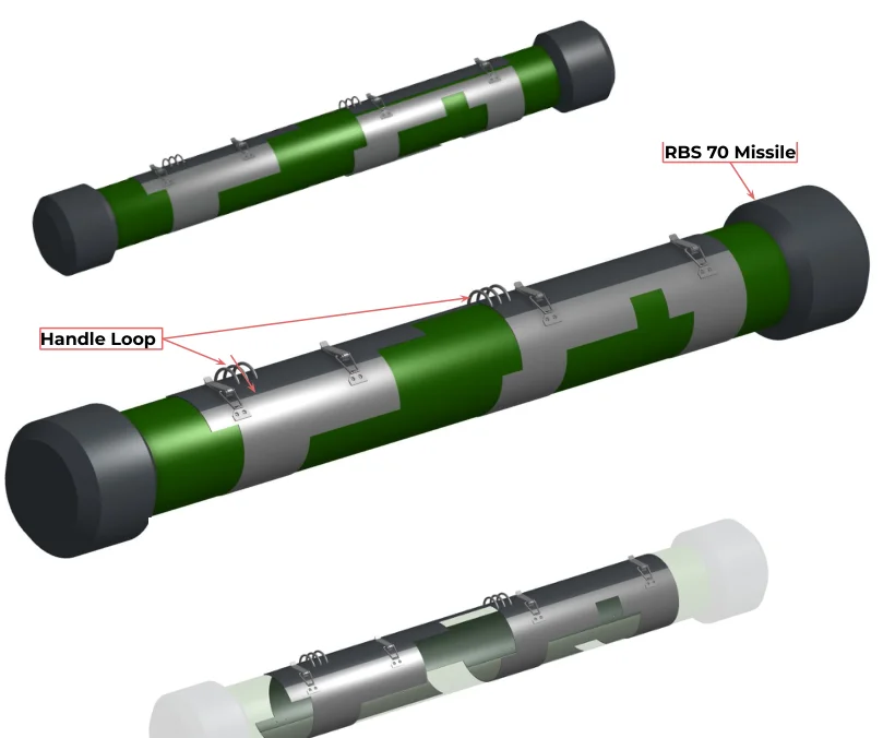 Render of the stainless steel sleeve wrapped around a green RBS 70 missile tube, from three angles, with latches and strap loops along the top