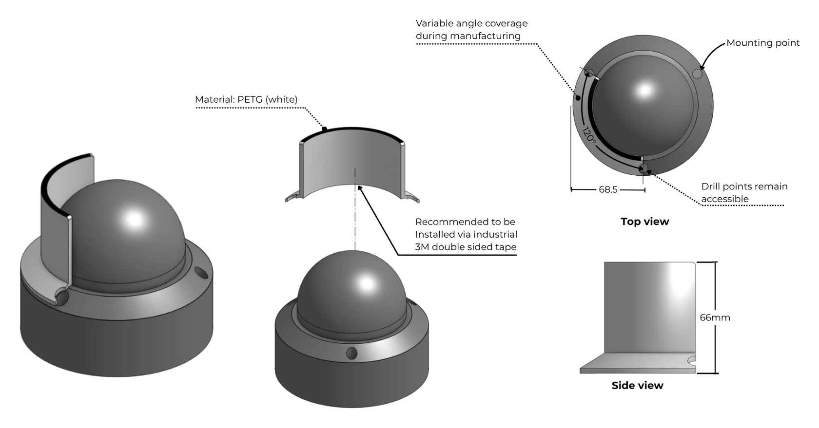 Render of a single 120° shield segment on the dome camera, exploded above it, with a top view marking the mounting point and the screw hole left clear