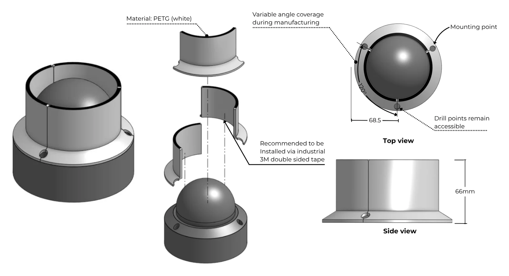 Render of three shield segments closing a full circle around the dome, exploded one above another, with top and side views