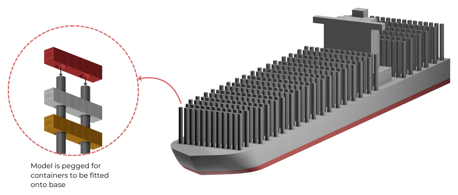 Render of the bare grey hull with rows of pegs, beside an exploded close-up of containers sliding onto a peg