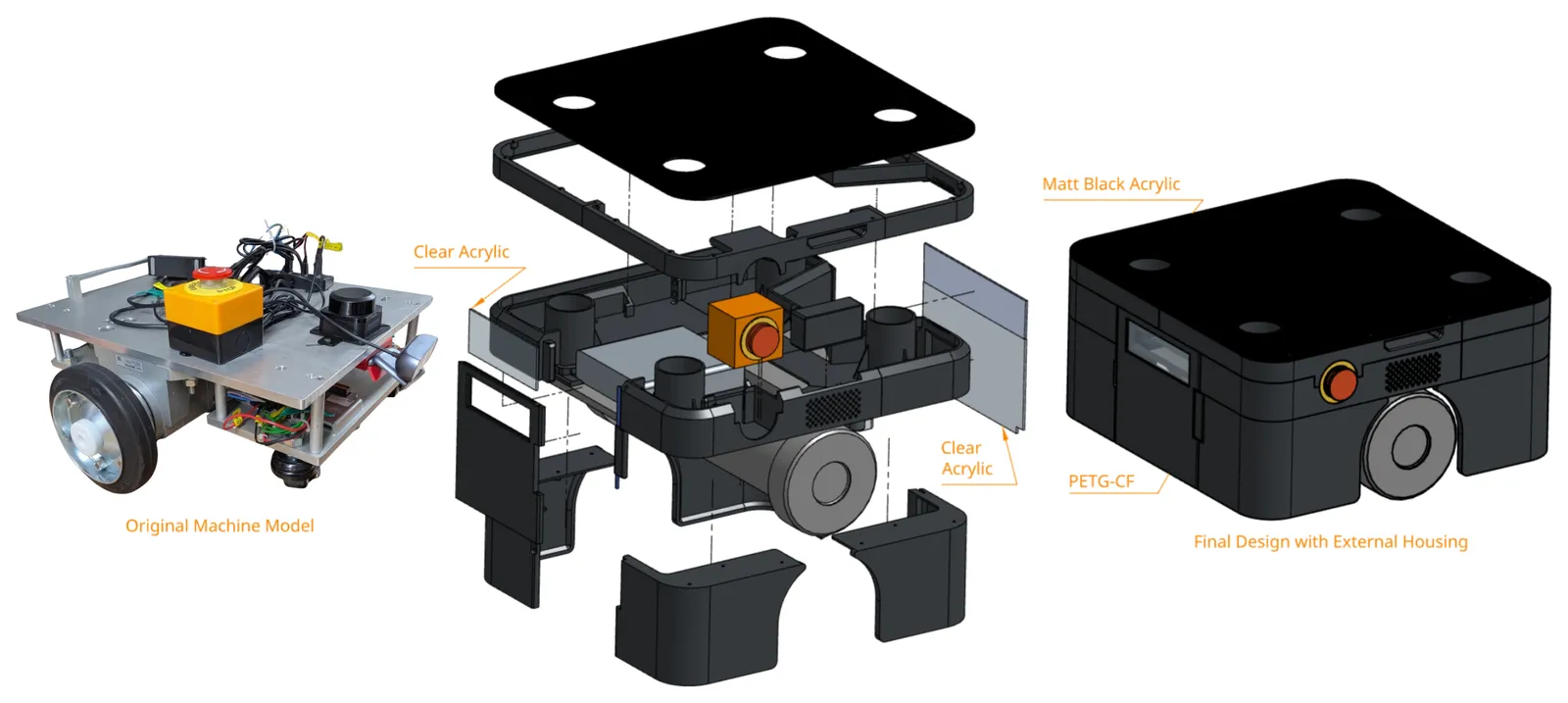 Render: the original AGV, the cover exploded into its printed PETG-CF parts and acrylic panels, and the finished design