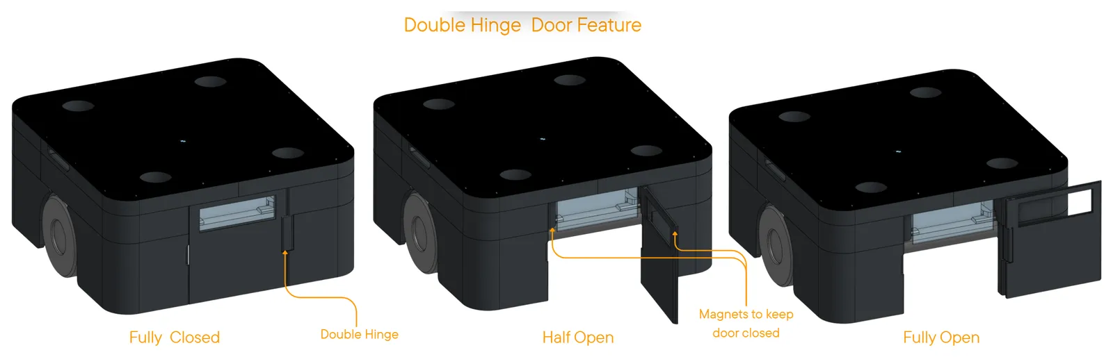 Render of the rear door: a double hinge lets it fold flat against the body, with magnets to hold it shut