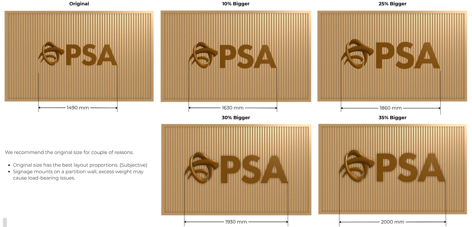 Size study: the PSA sign drawn on the wall at its original size and at 10, 25, 30 and 35 percent bigger