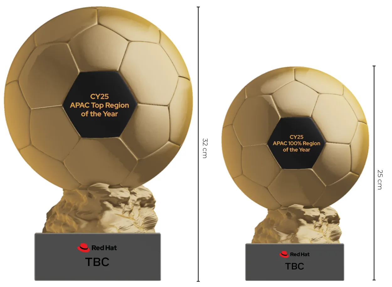 Render of the two trophy sizes side by side, 32 cm for the Top Region of the Year and 25 cm for the 100% Region of the Year, the plates still marked TBC