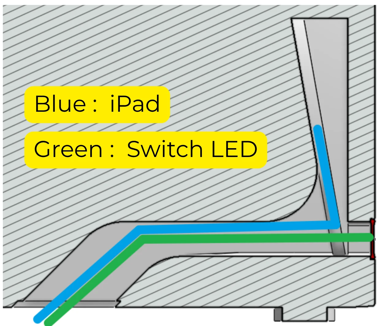 Cross-section render of the Incucyte model's base, showing the iPad cable in blue and the switch LED cable in green