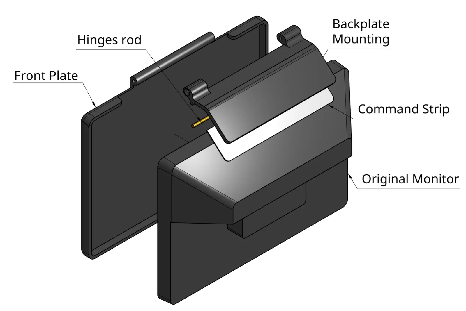 Exploded render of the design: front plate, hinge rod, back plate and the Command Strip that fixes it to the top of the unit
