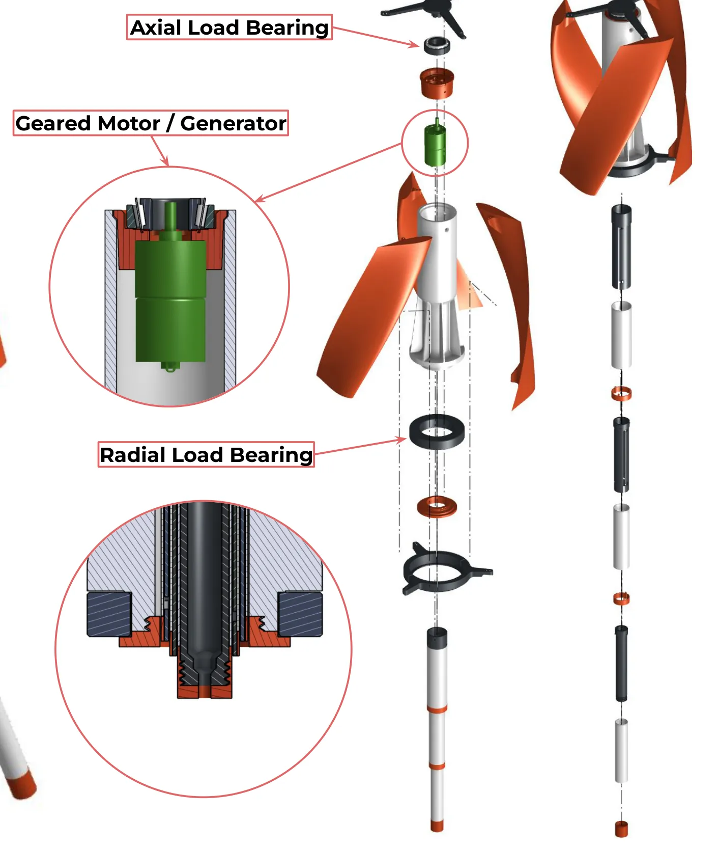 Exploded render of the turbine with cut-away views of the geared motor in the top of the hub and the radial bearing at its base