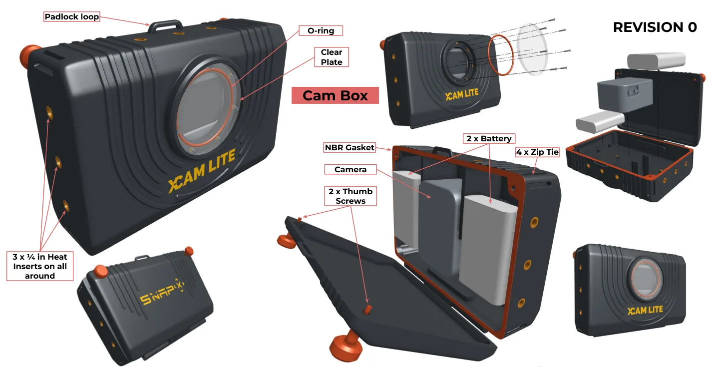 Render of the first sealed cam box: the black XCAM LITE box with an O-ring and clear plate over the lens, an exploded view of the plate and screws, and the box open with the camera, two batteries, the gasket and thumb screws labelled