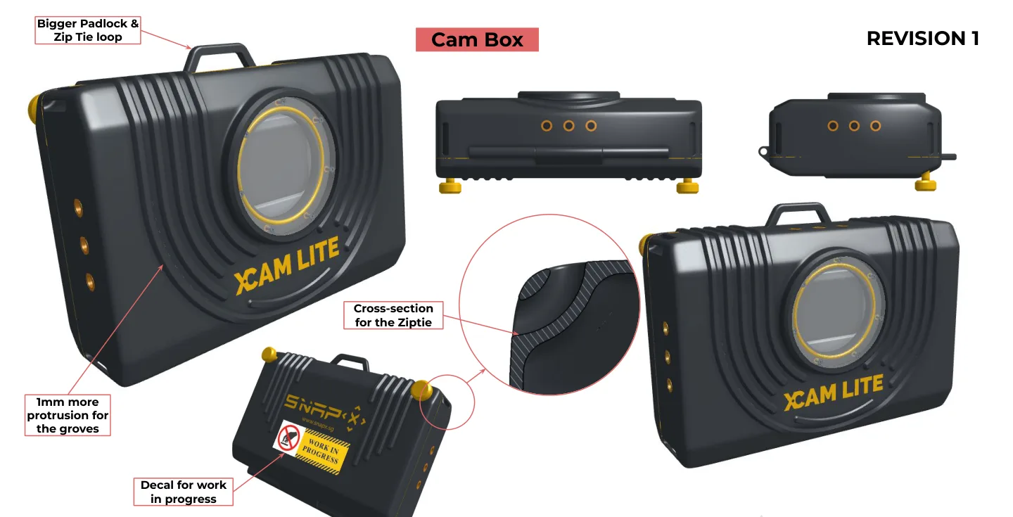 Render of the second round: the black box with a bigger padlock and zip-tie loop on top, deeper grooves, side views, a cross-section of the zip-tie slot and the SnapX back with a work-in-progress decal