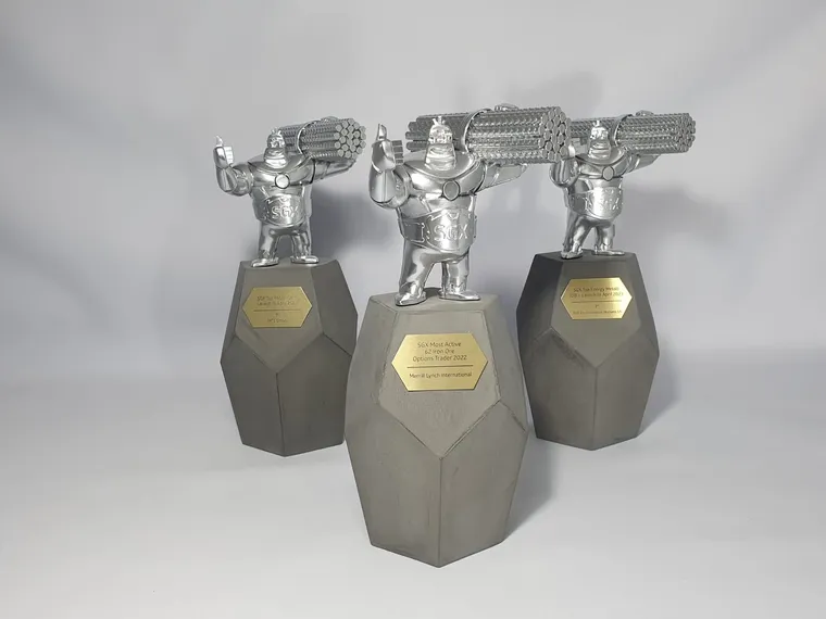 Custom corporate award trophies with engraved gold plaques