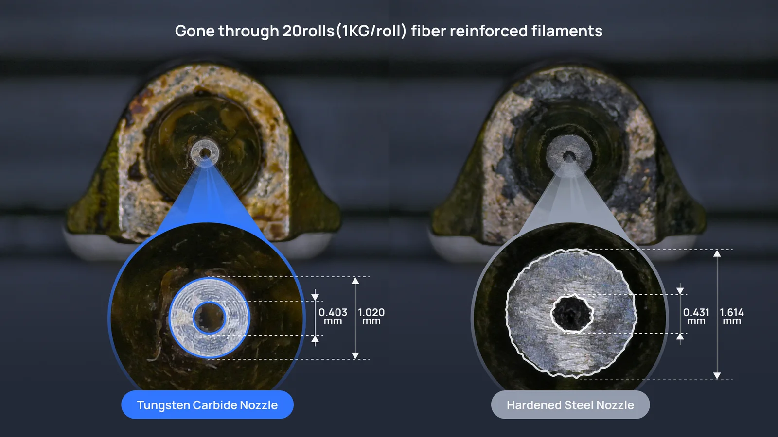 Microscope comparison of a tungsten carbide nozzle and a hardened steel nozzle after twenty rolls of fibre-reinforced filament