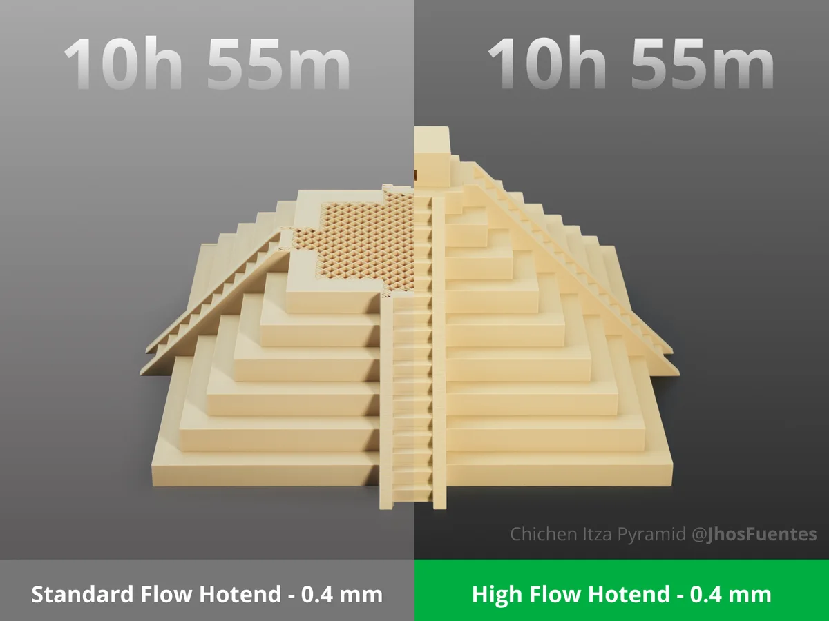 Bambu Lab comparison of the same pyramid model after ten hours fifty-five minutes on a standard flow and a high flow hotend