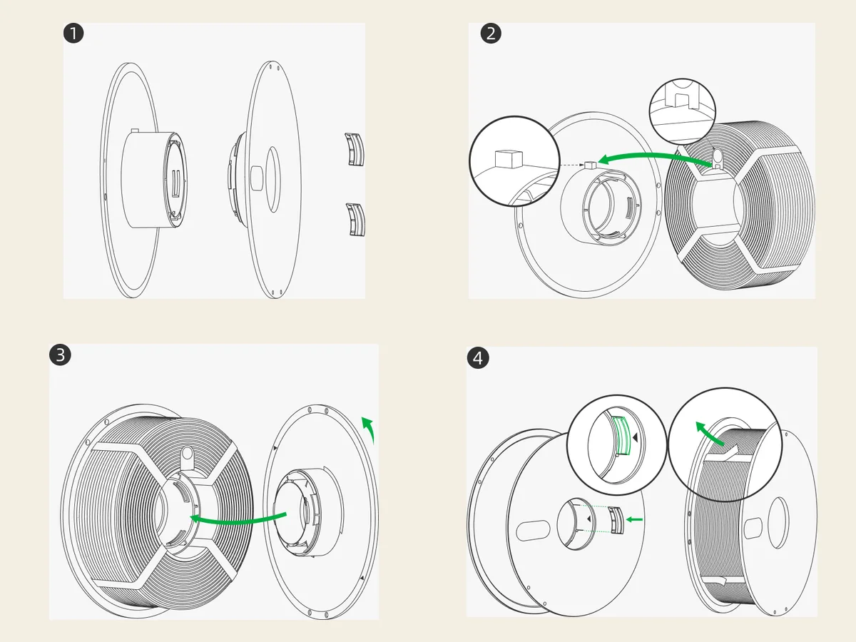Four assembly diagrams showing a filament refill being fitted onto a Bambu reusable spool